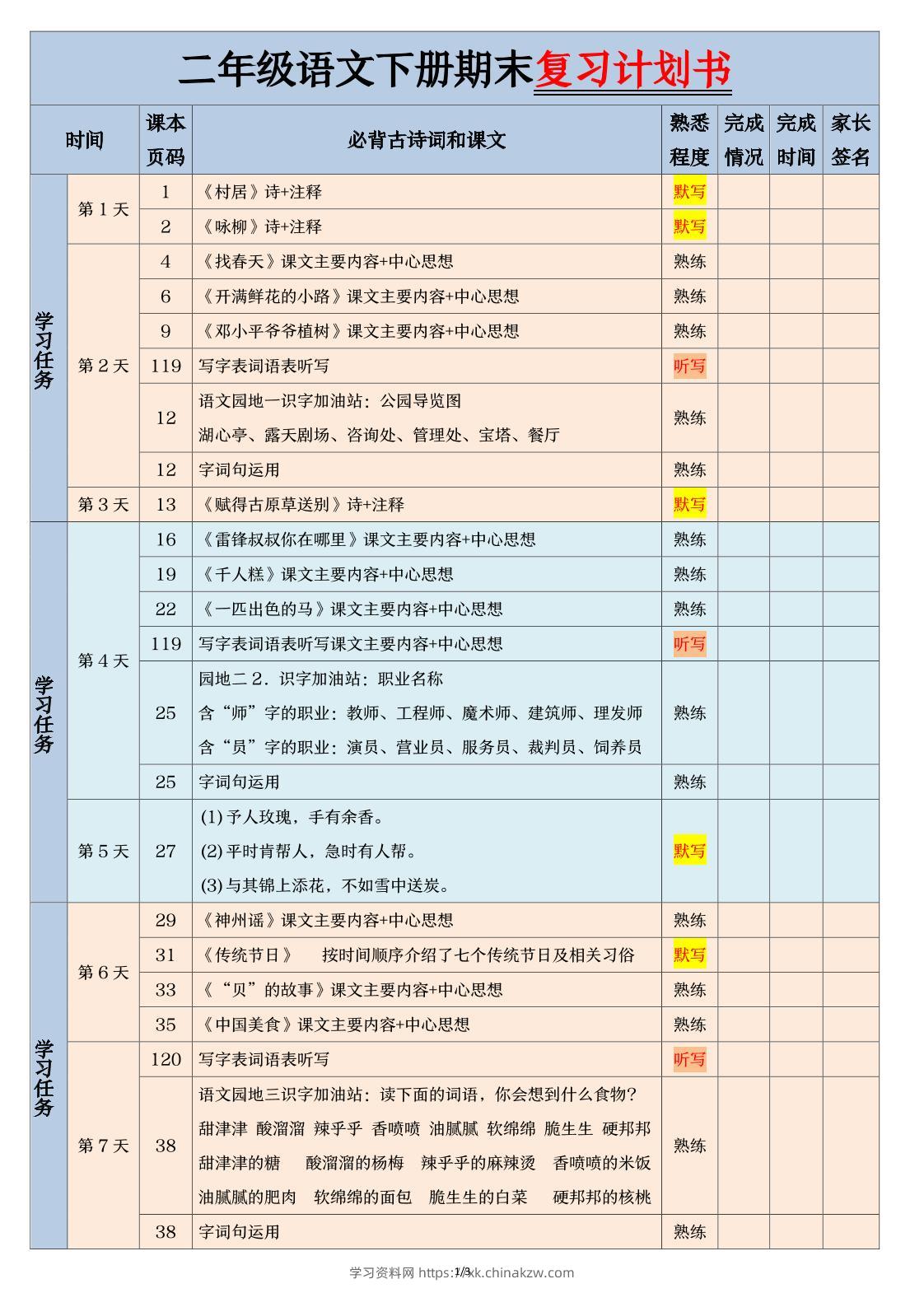 二下语文【期末三轮复习法闯关表】（3页）-学习资料站