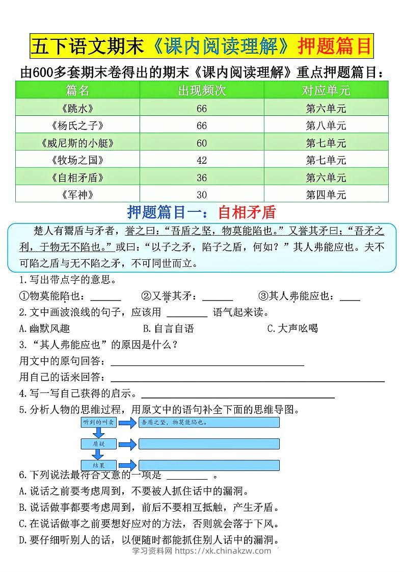五下语文期末《课内阅读理解》押题篇目空白+答案-学习资料站