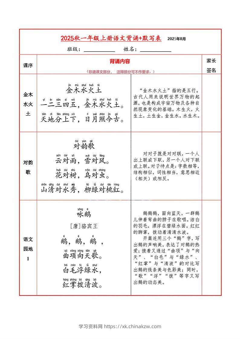 【暑假】一上语文必背内容+默写表-学习资料站