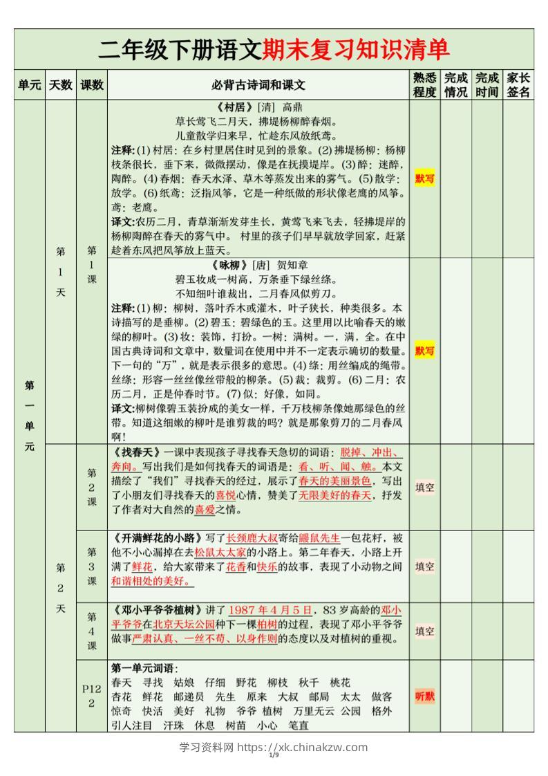 二年级下语文期末复习计划清单-学习资料站