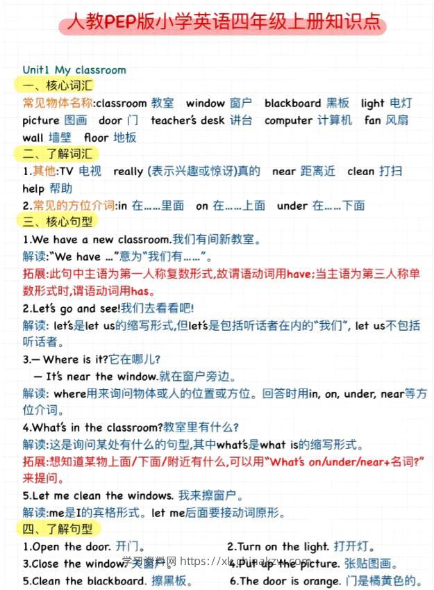 【英语】四上【三升四英语暑假】预习知识点汇总人教pep-学习资料站