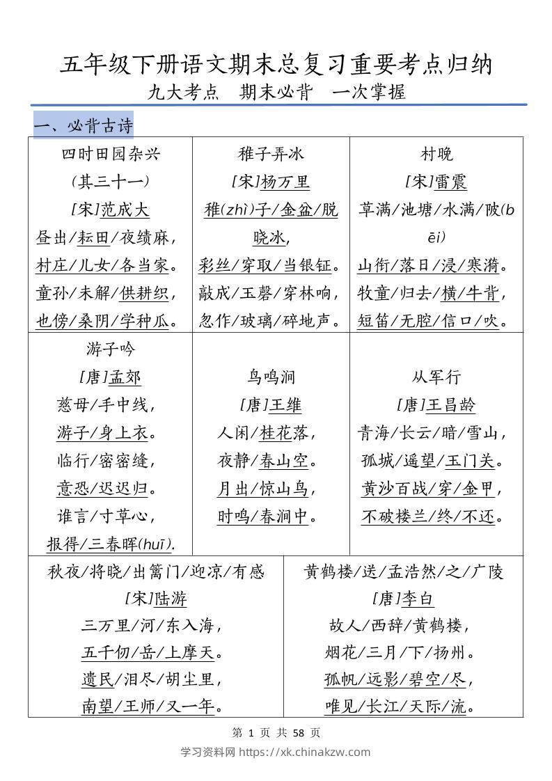 五下语文期末总复习重要考点归纳-学习资料站