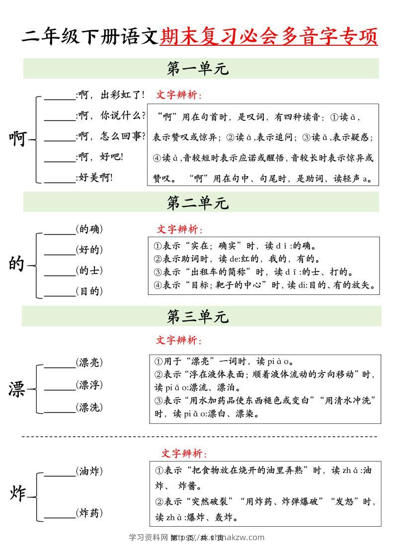 二下语文期末复习必会多音字专项练习（9页）-学习资料站