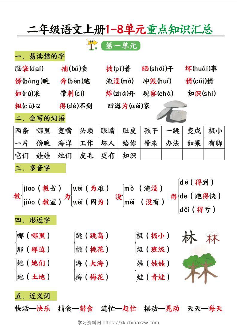 二年级语文上册1-8单元重点知识汇总-学习资料站