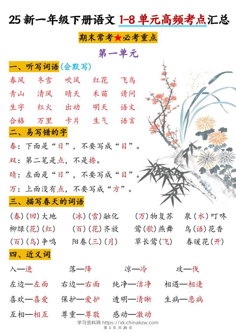 一下语文1-8单元高频考点汇总(25页)-学习资料站