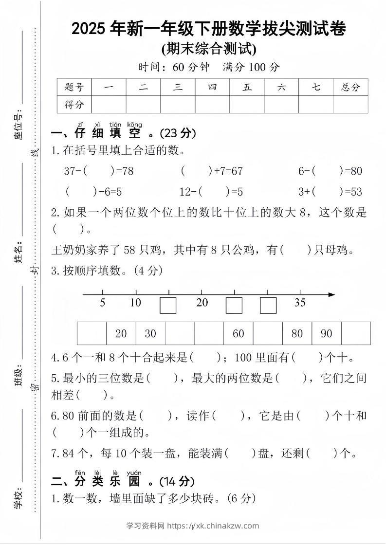 25人教版一下数学期末拔尖综合测试卷（含答案5页）-学习资料站