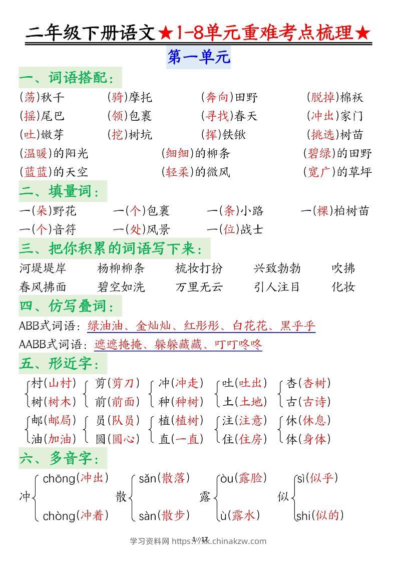 二下语文期末复习1-8单元重难考点梳理总结（17页）-学习资料站