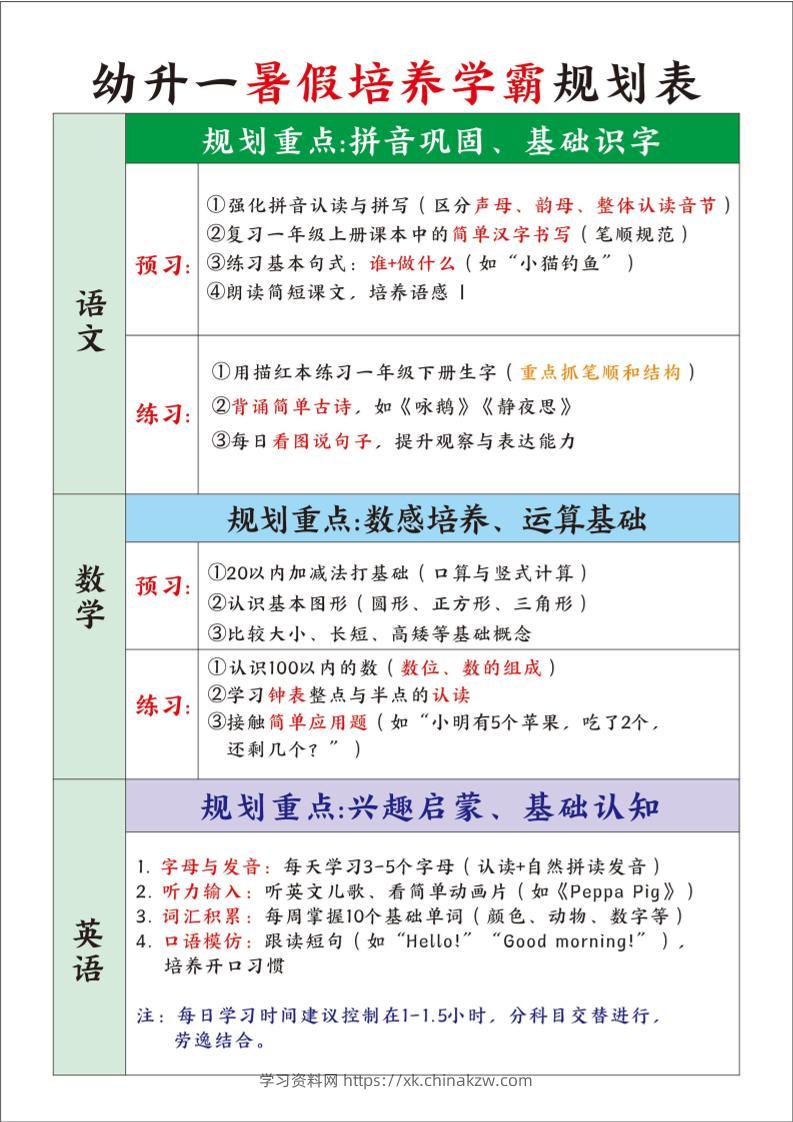 幼升一暑假培养学霸规划表一上语文-学习资料站