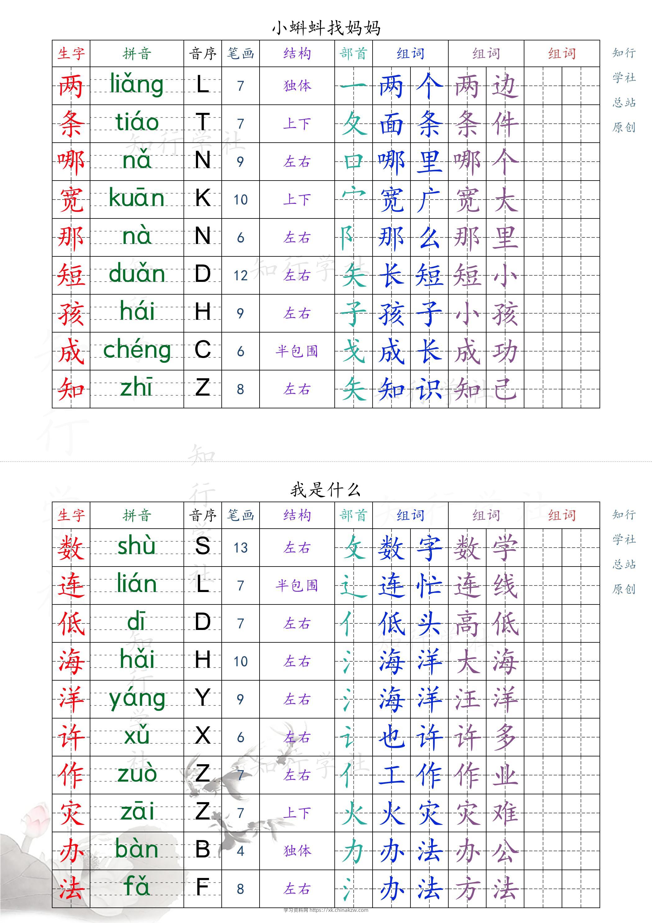 新版2025秋二年级上册语文课课贴_1-9页（后续更新）-学习资料站