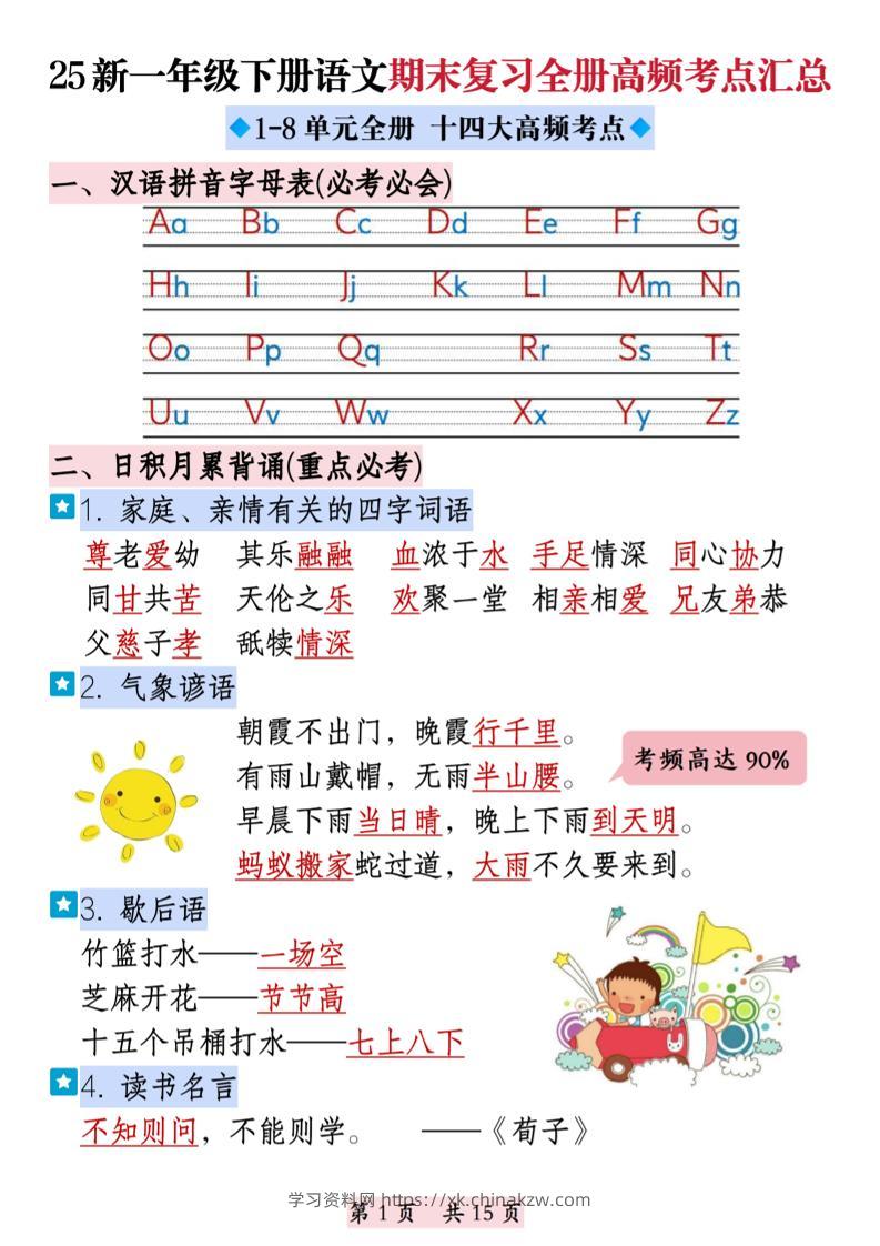 25新一下语文期末复习全册高频考点汇总（十四大高频考点）15页-学习资料站
