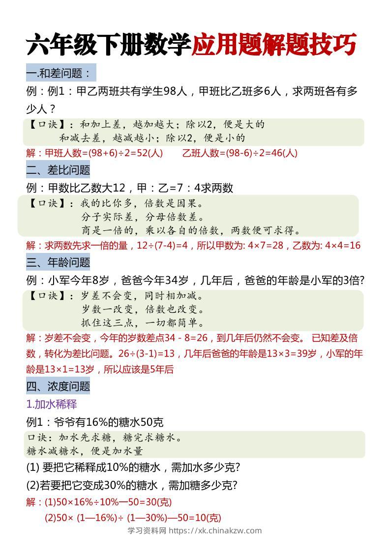 六年级下数学经典应用题解题技巧-学习资料站