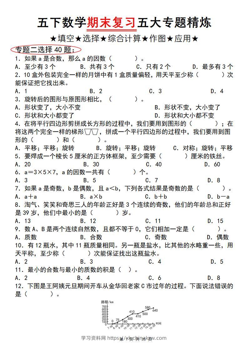 五下数学【期末复习五大专题精炼（专题二：选择）】-学习资料站