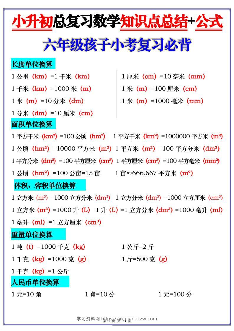 小升初总复习数学知识点总结+公式-学习资料站