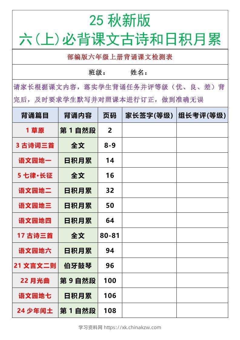 【2025秋新版】六年级语文上册必背课文内容古诗和日积月累-学习资料站