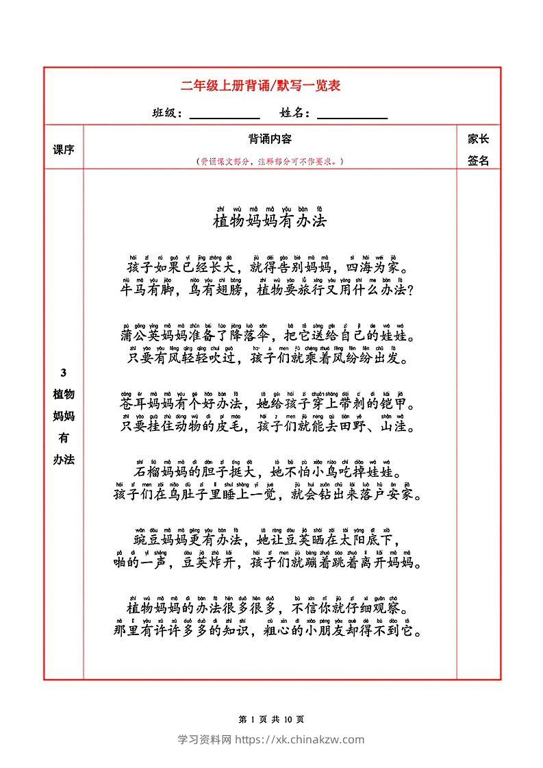 二上语文必背内容+默写表-学习资料站