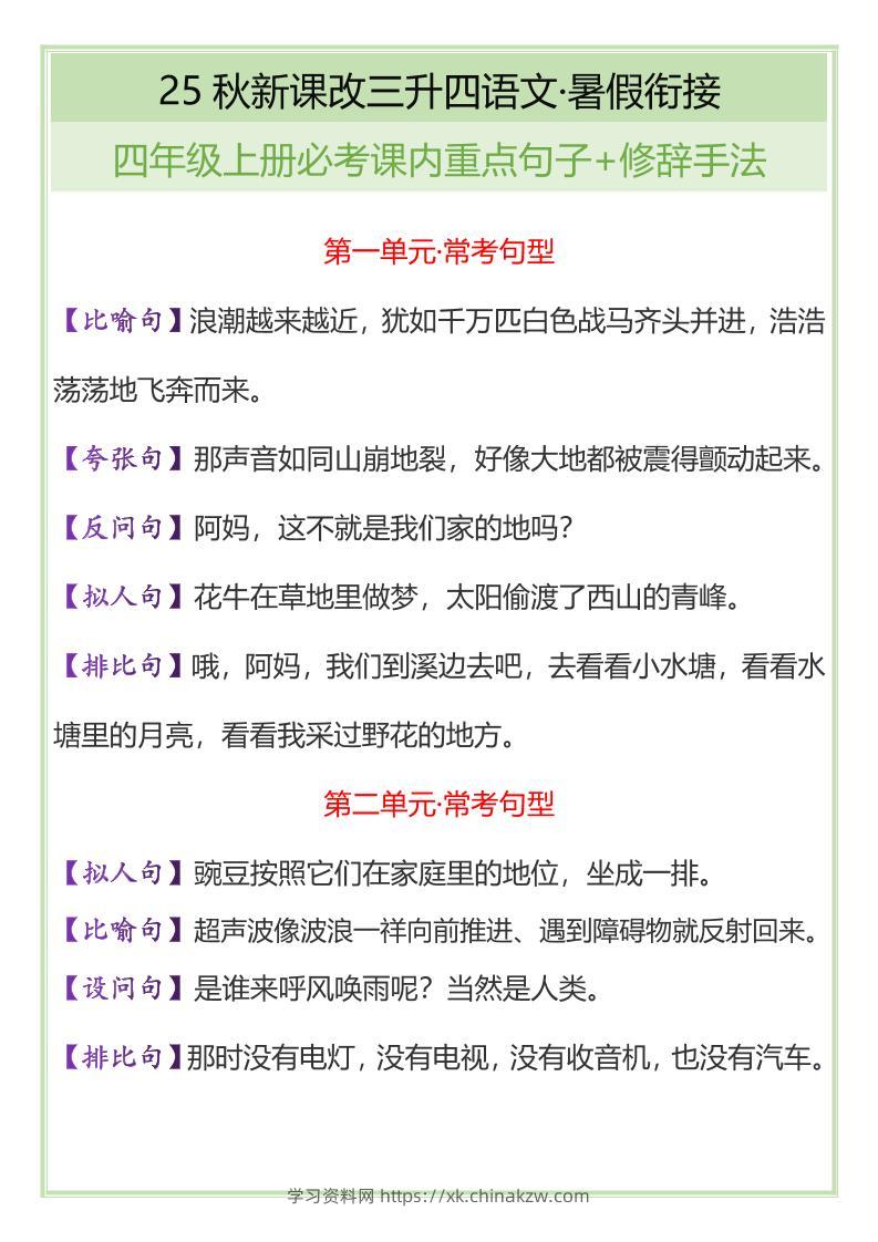 【2025秋新版】四年级上册语文必考课内重点句子+修辞手法-学习资料站