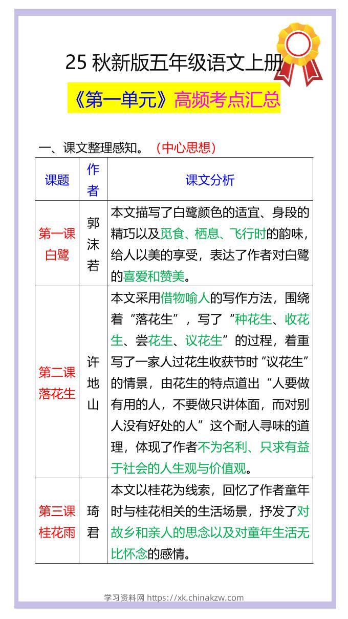 【2025秋新版】五年级语文上册《第一单元》高频考点汇总！-学习资料站