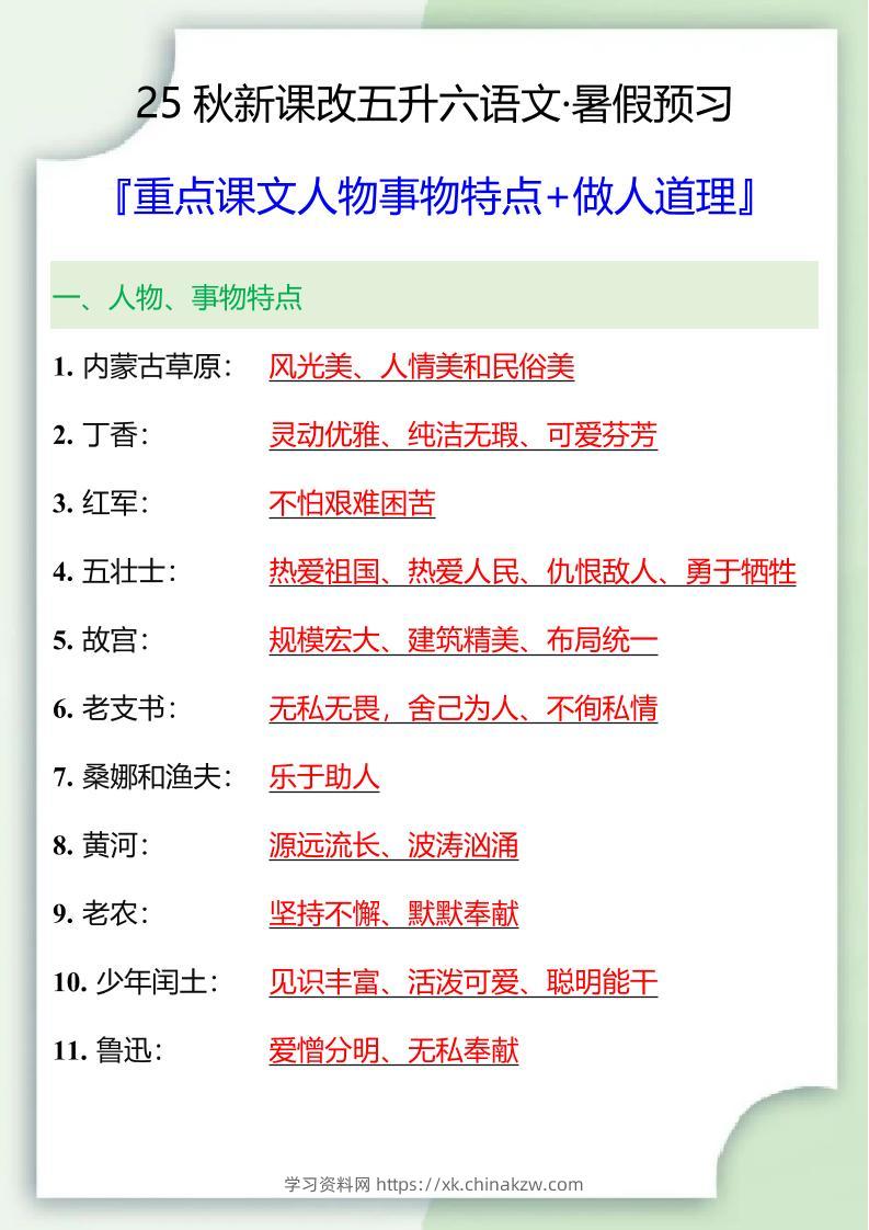 【2025秋新版】五升六重点课文人物事物特点+做人道理-六上语文-学习资料站