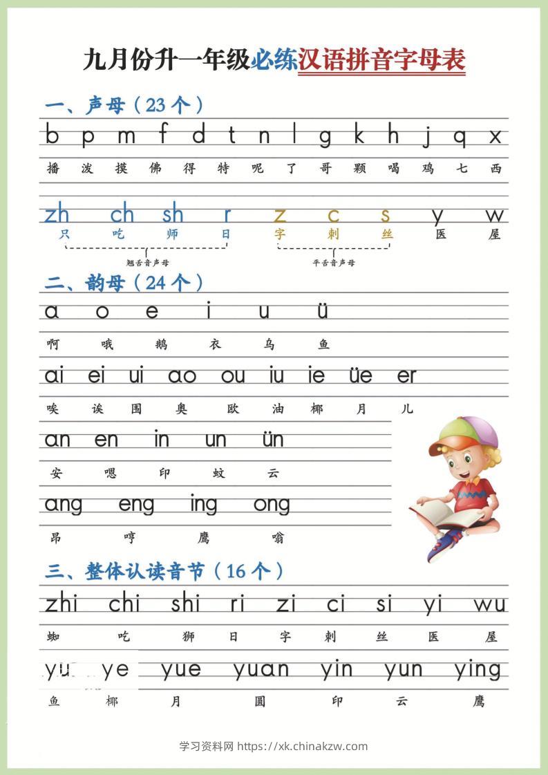 幼小衔接！语文九月份升一年级必练汉语拼音-声母-学习资料站