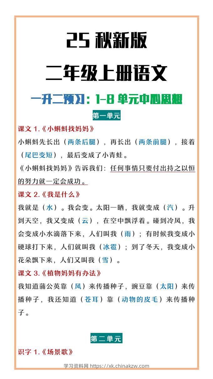 【2025秋新版】二年级上册语文1-8单元中心思想总结-学习资料站