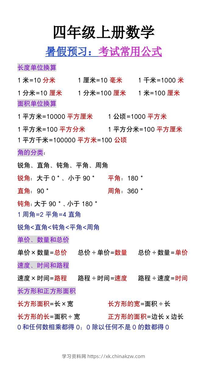 三升四年级数学暑假必背常考公式大全-四上数学-学习资料站