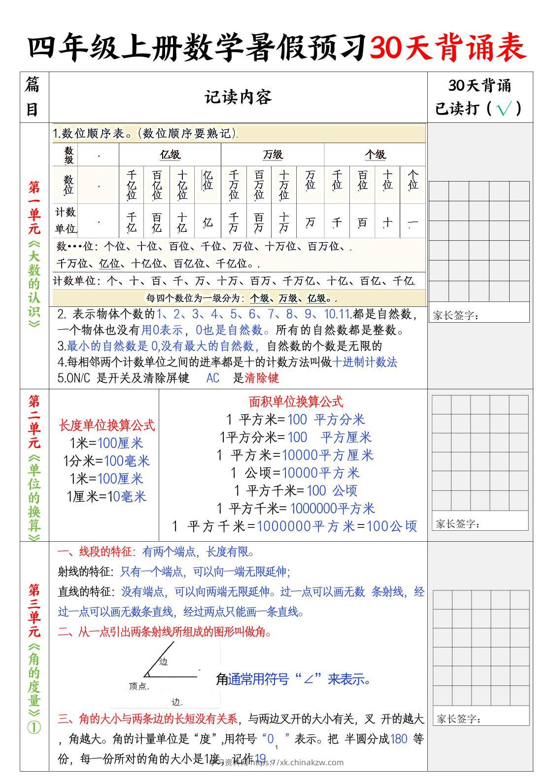 四上数学30天记录单-学习资料站