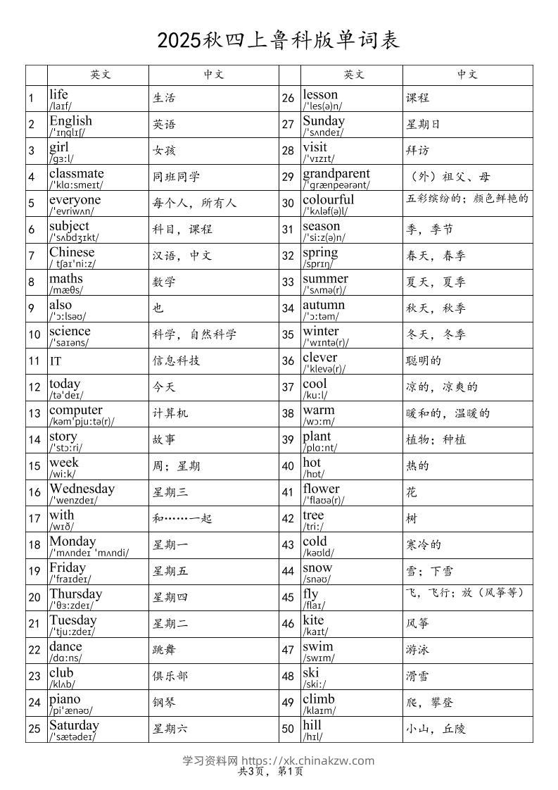 2025秋四上英语鲁科版（五四制）单词表-学习资料站