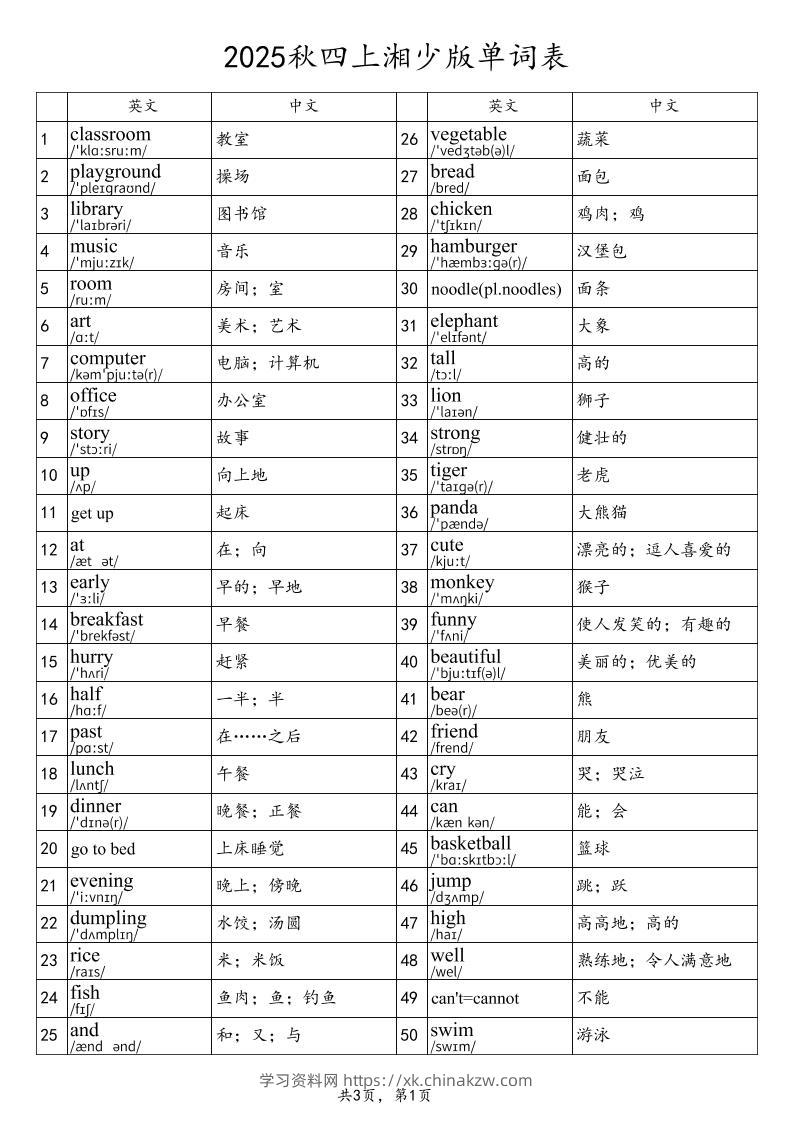 2025秋四上英语湘少版单词表-学习资料站