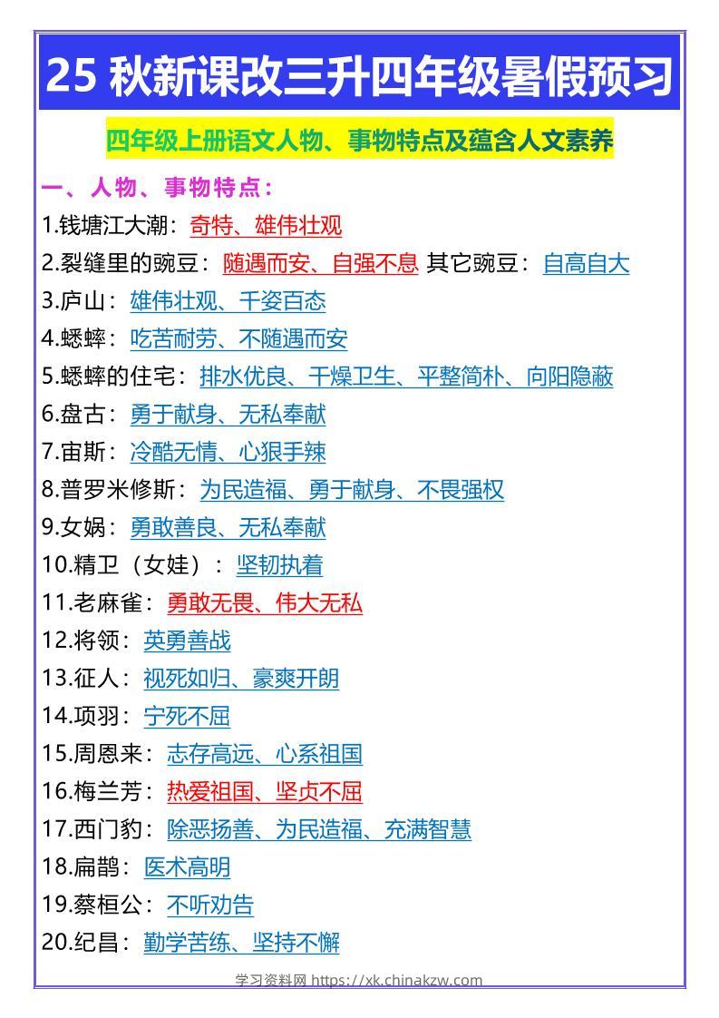 【2025秋新版】四年级上册语文人物、事物特点及蕴含人文素养-学习资料站