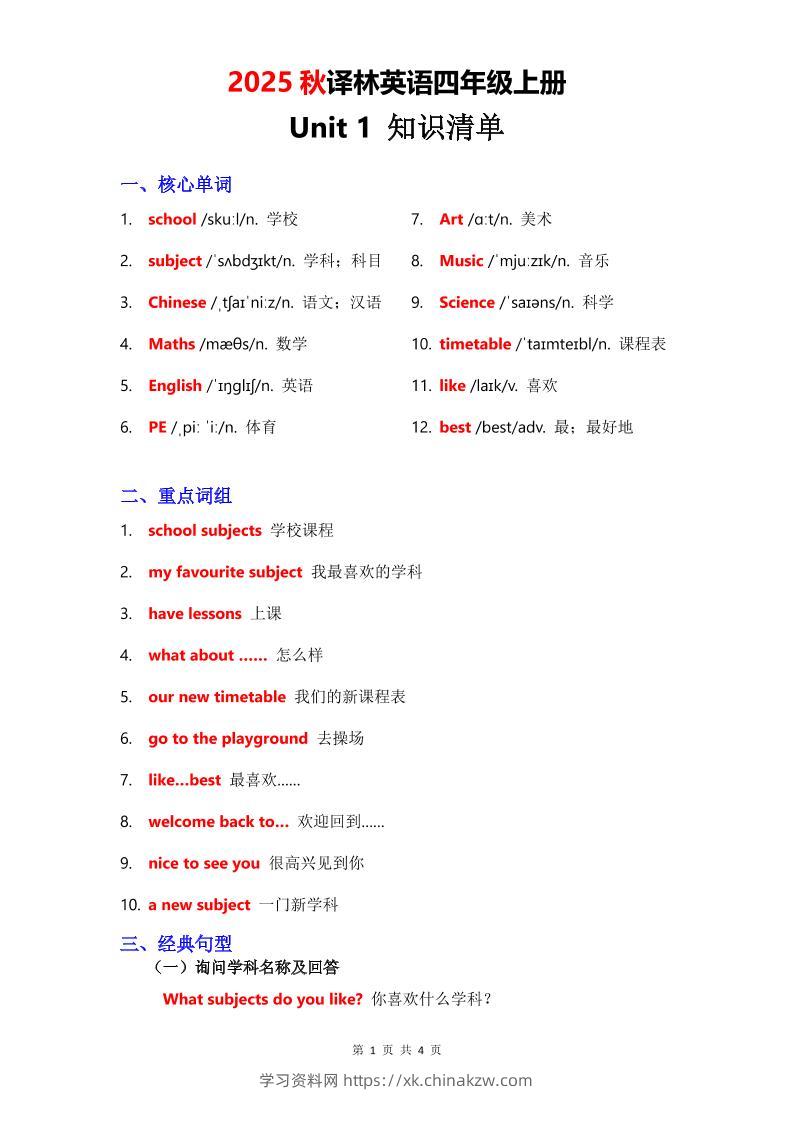 2025秋译林英语四上Unit1知识清单-学习资料站