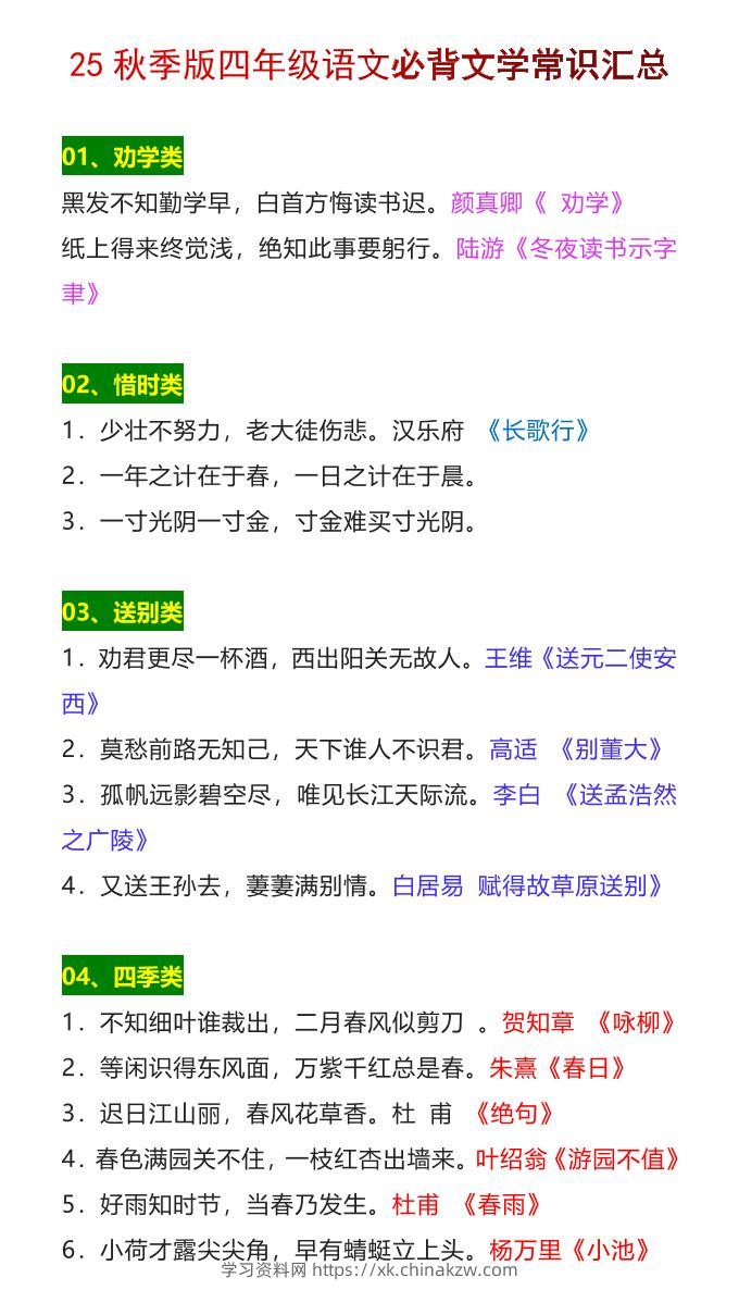 【2025秋新版】四年级语文上册必背文学常识汇总-学习资料站