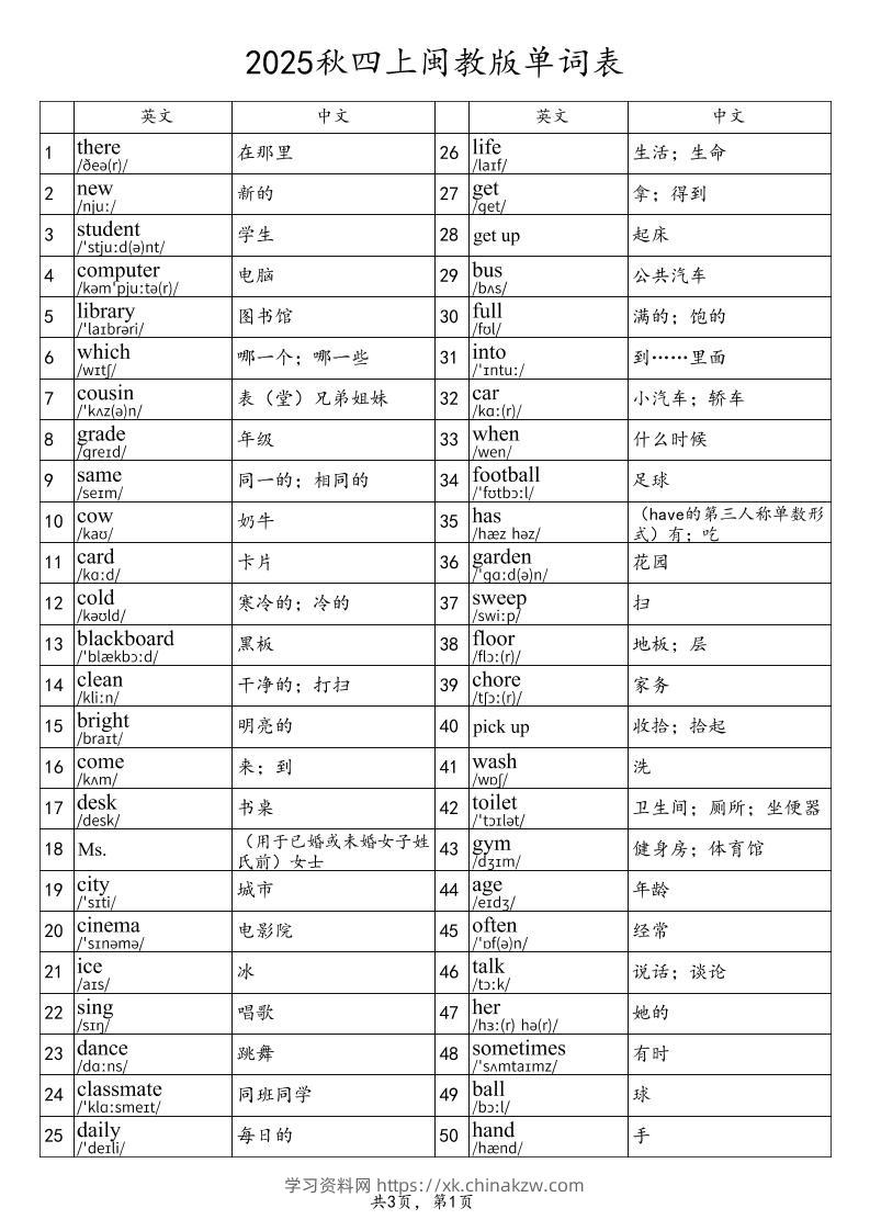 2025秋四上英语闽教版单词表-学习资料站