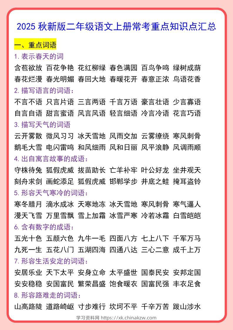 【2025秋新版】二年级语文上册常考重点知识点汇总-学习资料站