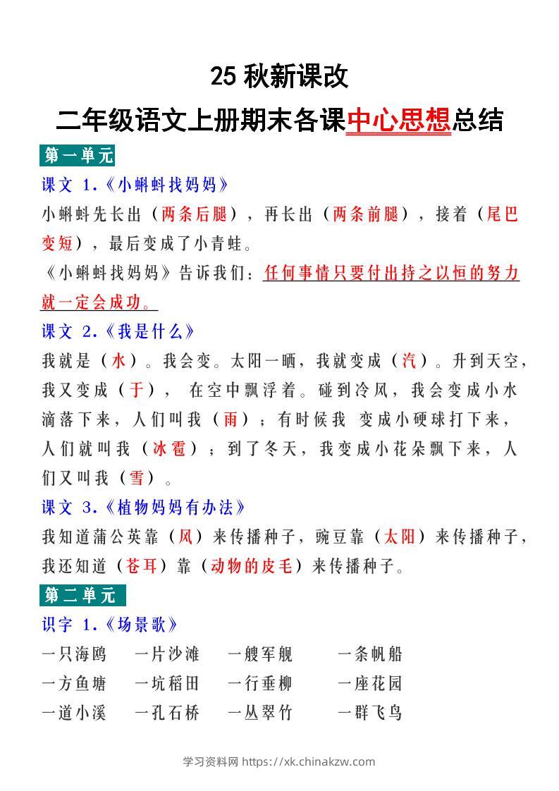 【2025秋新版】二年级语文上册期末各课中心思想总结-学习资料站