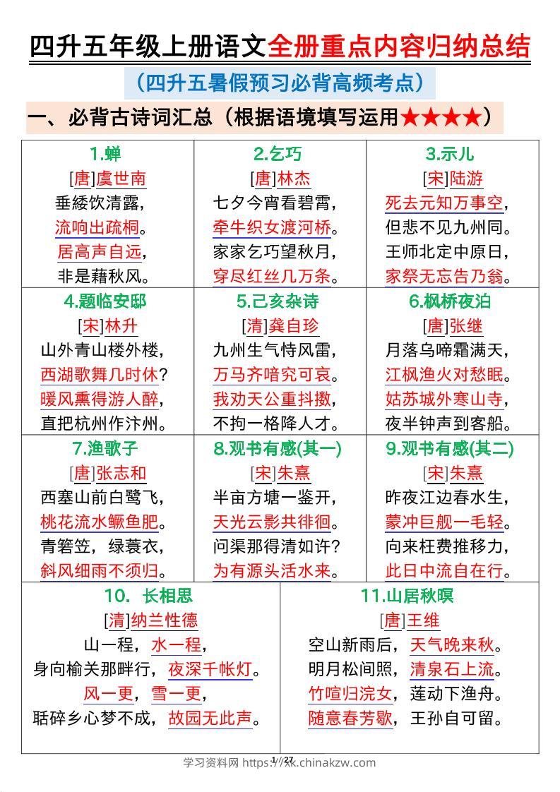 四升五年级上册语文全册重点内容归纳总结输出27页-五上语文-学习资料站