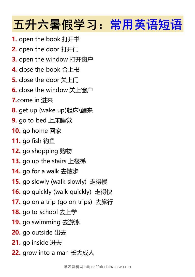 五升六暑假学习：常用英语短语-六上英语-学习资料站