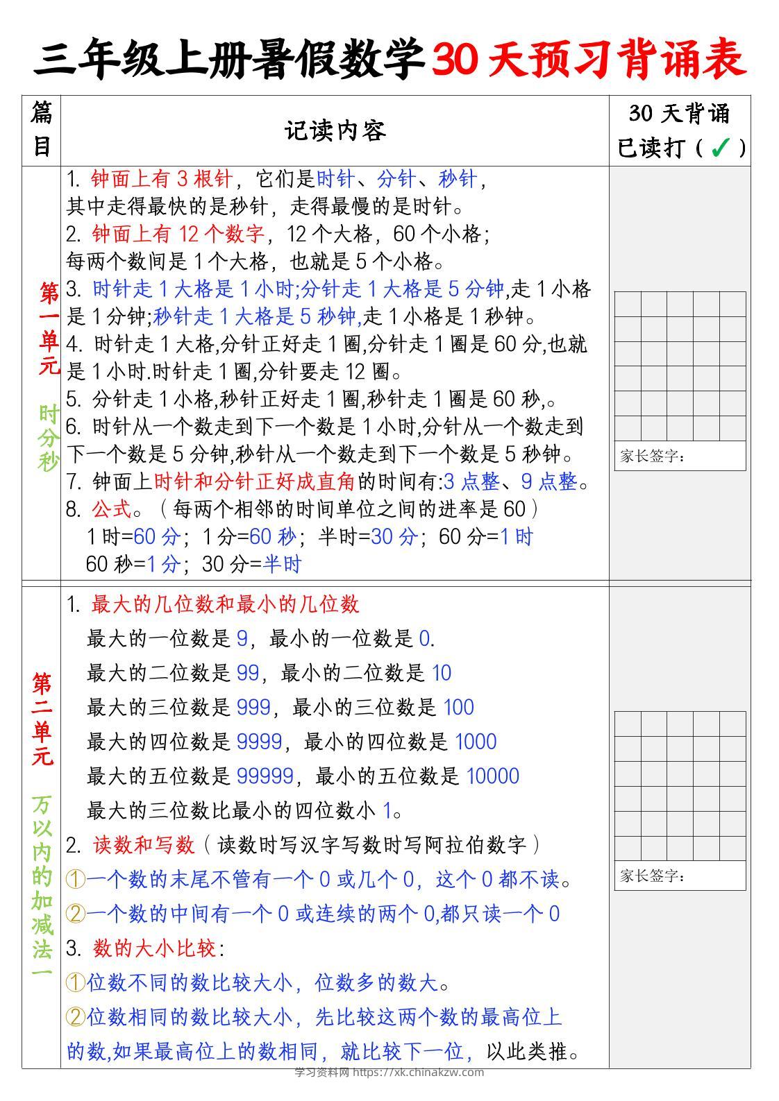 三上暑假数学30天预习背诵表-学习资料站