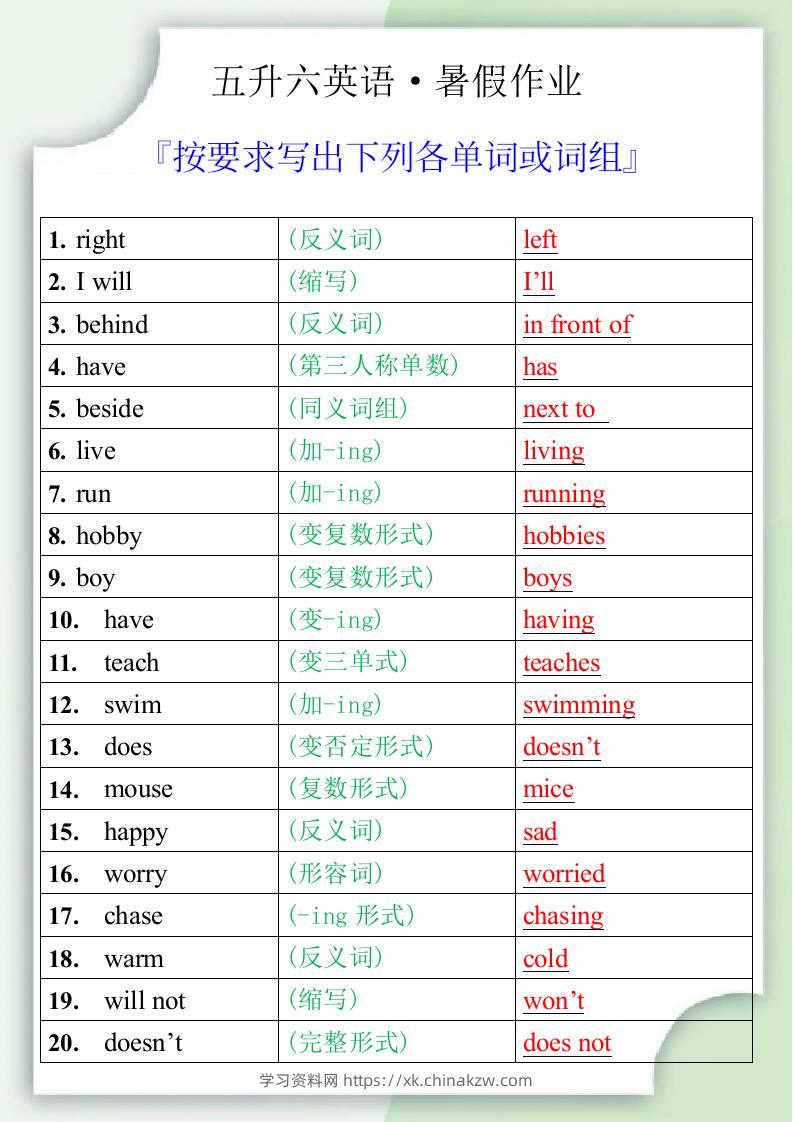 五升六英语暑假作业之按要求写出下列各单词或词组-六上英语-学习资料站