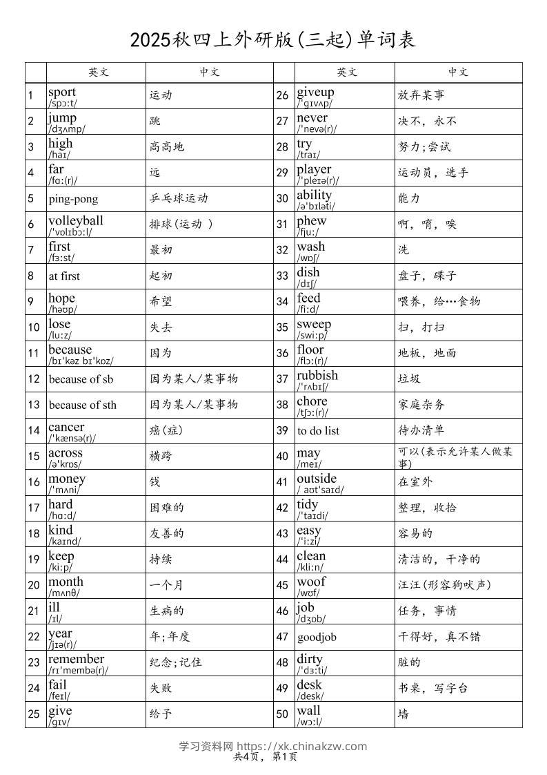 2025秋四上英语外研版(三起)单词表-学习资料站