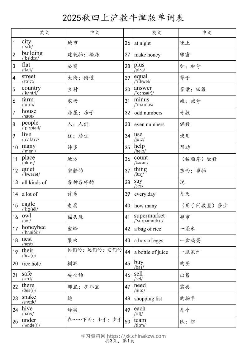 2025秋四上英语沪教牛津版单词表-学习资料站