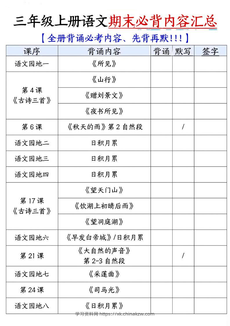 三年级上语文必背内容汇总.pdf-学习资料站