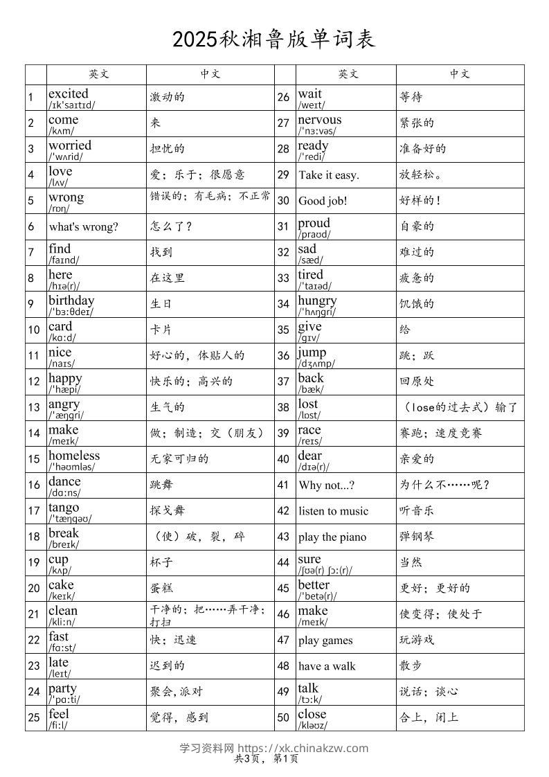 2025秋四上英语湘鲁版单词表-学习资料站
