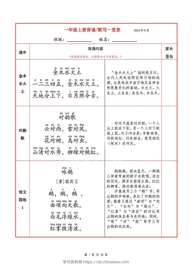 一上语文必背内容+默写表-学习资料站
