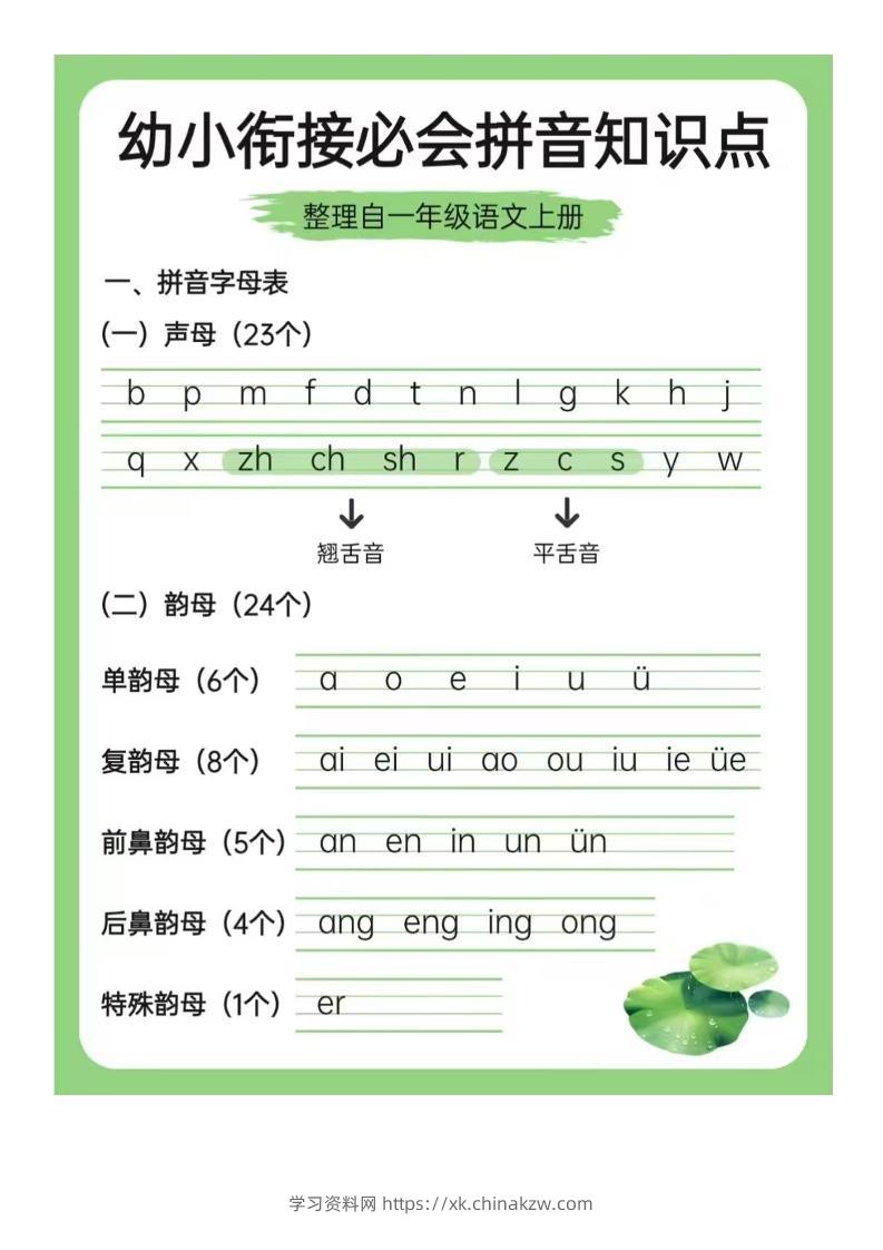 幼小衔接语文必会拼音+识字-学习资料站