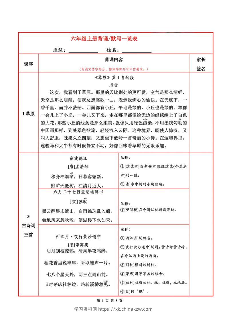 六上语文必背内容+默写表-学习资料站