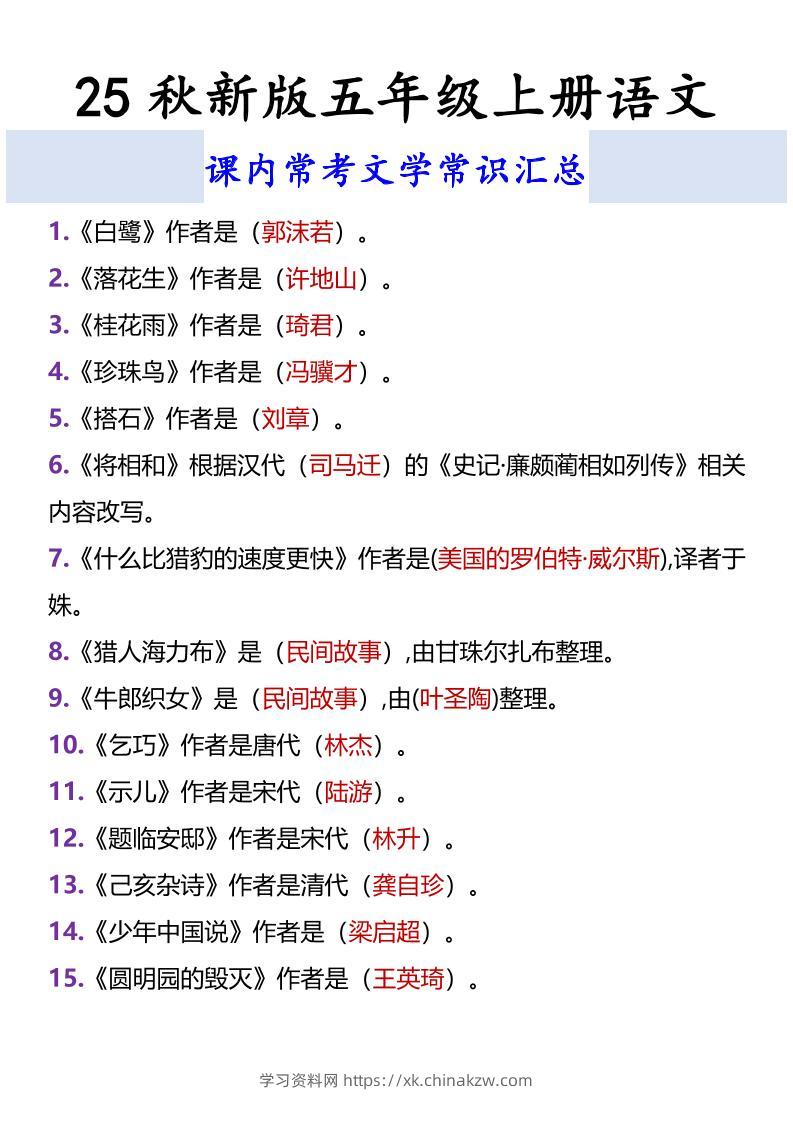 【2025秋新版】五年级上册语文课内常考文学常识汇总-学习资料站