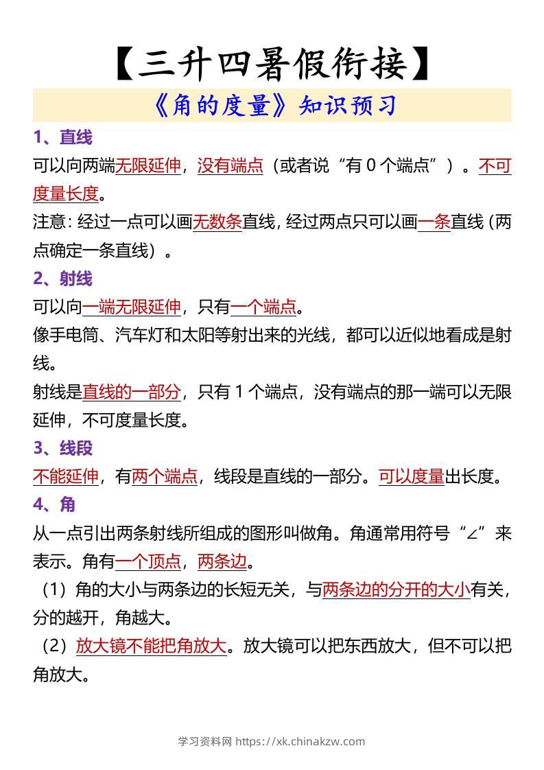 【三升四暑假衔接】《角的度量》知识预习-四上数学-学习资料站