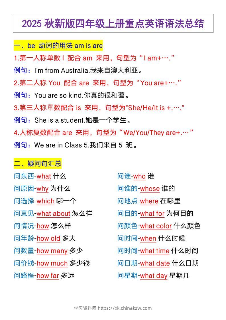【2025秋新版】四年级上册英语，重点英语语法总结-学习资料站