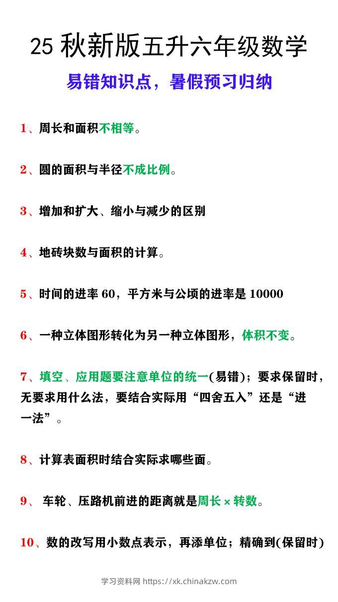 【2025秋新版】五升六年级上册数学易错知识点，暑假预习归纳-学习资料站