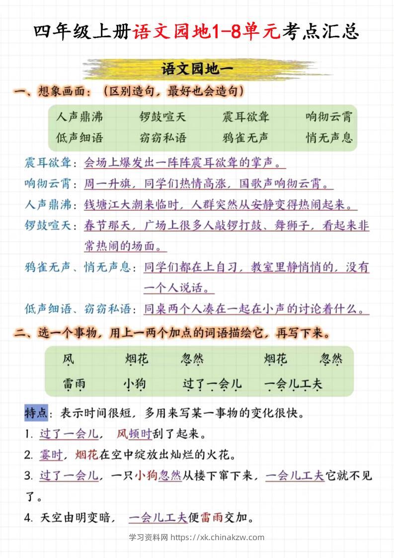 四上语文园地1-8单元考点汇总（15页）-学习资料站